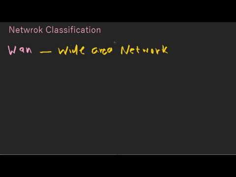 CS Ep. 12 - Network Classification - WAN