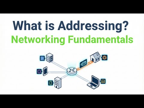 What is Addressing? | Networking Fundamentals