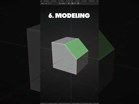 Top 10 Blender Terms for Beginners