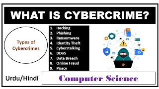 What is Cybercrime? Types of Cybercrimes-Hacking Phishing Ransomware Cyberstalking DDoS Piracy etc.
