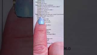Let's code it - fever - free medical coding demonstration ICD-10-CM