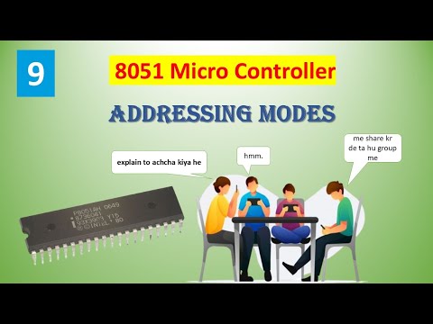 8051 Microcontroller Addressing Modes | Full Explanation in Hindi & English |