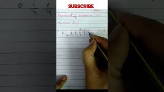 Number line 🌈🌈 fraction number line #numberline #mathshorts #class8maths #viral