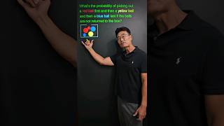 Probability Question