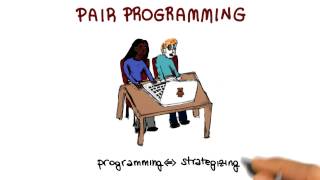 Pair Programming - Georgia Tech - Software Development Process