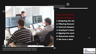 How To Hire Remote Developers From Werecruite on Contract Basis