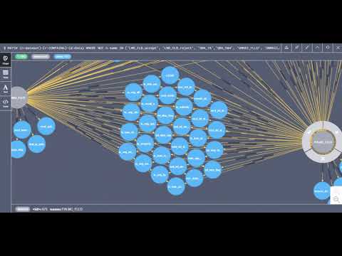 graph db v2