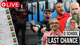 Live Q School Coverage, Final Day (Tour Cards Awarded)