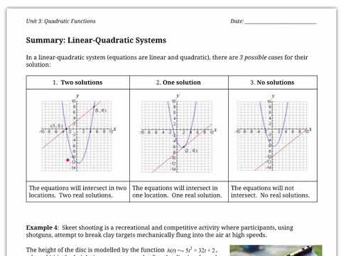 Solving linear-Quadratic systems (MCR3U)