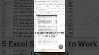 5 Excel Shortcuts to Work Like a Pro!