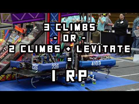 3494 The Quadrangles Blackbird Ramp Guide