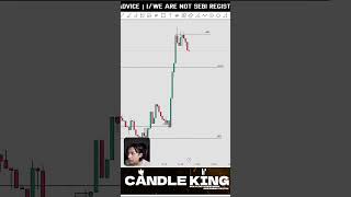 RETESTING AREA...