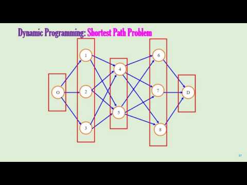 Dynamic Programming: Part2