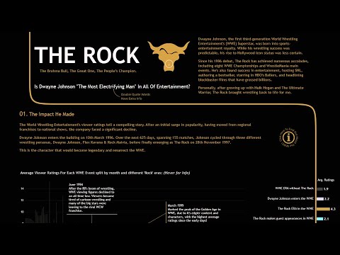 Epi 40 : The Most Electrifying Man in Entertainment