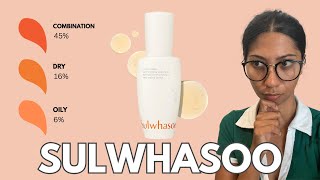 Sulwhasoo: Who's buying the First Care Activating Serum? | Let's look at the data