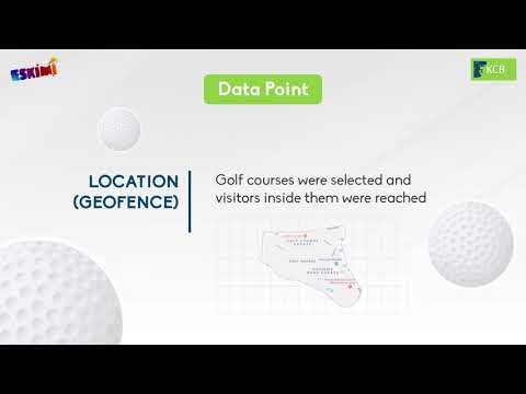 KCB Karen Master Golf Tournament promotion