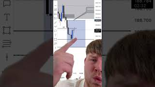 Link in bio to learn how #fundedtraders #ForexTrader #ICT #ifvg #futures #finance #amd