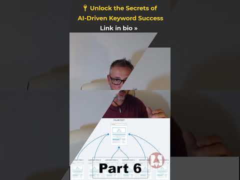 🚀 Mastering SEO: Part 6 - Outranking Quora  #chatgpt #keywordresearchtools #seotips #aicontent