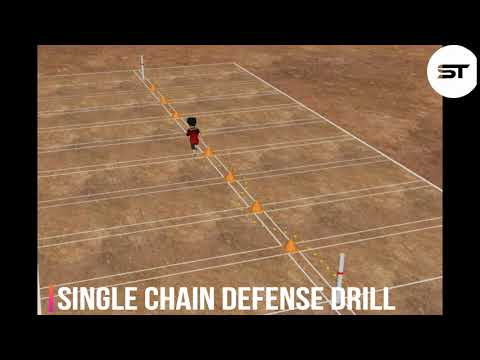 Single Chain Defense Drill | Kho Kho | Sportstoon… the sports learning app | Let's Play Now !