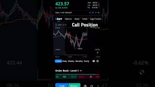 How to Trade Options on Webull Mobile App for Beginners - For All the Dawgs Drake #stocktrading
