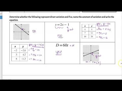 Types of Variation