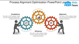 Process Alignment Optimization Powerpoint Layout
