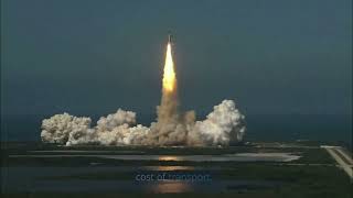 Revolutionary Tech: Unveiling Elon Musk's Top 5 Futuristic Wonders That Will Blow Your Mind!"
