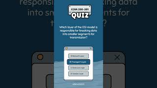 CCNA Practice Set 4  #cisco #ccna #quiz #networking