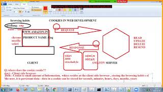 Advanced WebTech - Chapter 2  Web Techniques : Episode 5  ( Cookie )