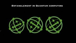 Quantum Computing Explained: The Next Tech Revolution (In 6 Minutes)