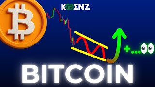 BTC: Elliott Wave Analysis Price Prediction | Daily, 4hr & 15m | Bitcoin Forecast & Key Levels