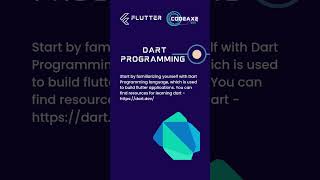 Roadmap for LearningFlutter #flutterroadmap #flutterdevelopment #flutterdev #fluttercommunityindia