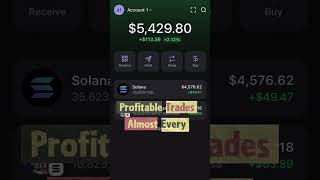 🤖 MEMECOIN TRADING BOT GUIDE 2025: AUTOMATE YOUR MEME COINS 💹🚀