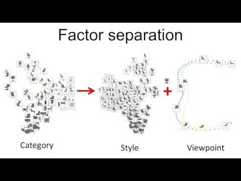 Understanding deep features with computer-generated imagery