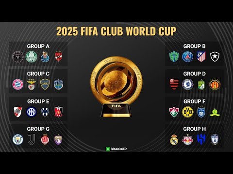 FIFA Club World Cup 2025: The Ultimate Guide