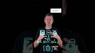 How Vector Databases Power AI