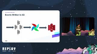 Mastering Kafka at Scale: Unleashing the Power of Temporal at Stripe | Replay 2023