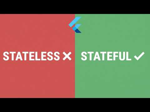 Why Your Flutter UI Doesn’t Change — Stateless vs Stateful Widgets Explained for Absolute Beginners