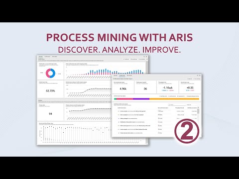 Process Mining with ARIS. Discover. Analyze. Improve. Part 2