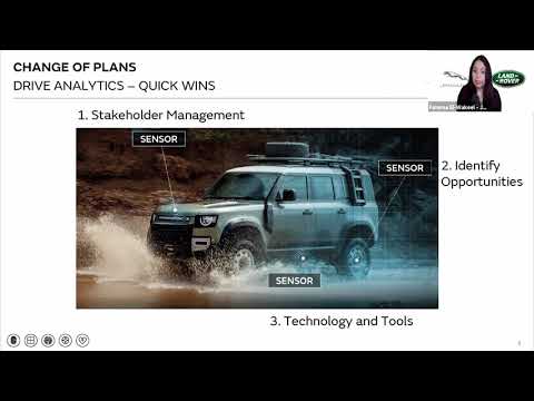 The Power of Collaboration - Jaguar Land Rover Financial Services