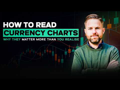 Reading Currency Charts for your business (Without the Mysticism) -  | Corporate FX Series - Part 4