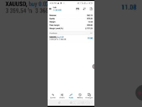 forex trading , forex , xauusd #forex #trading #xauusd