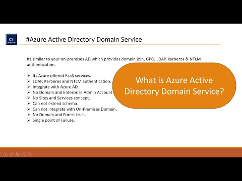 Active Directory, Azure Active Directory and Azure AD Domain Services concept