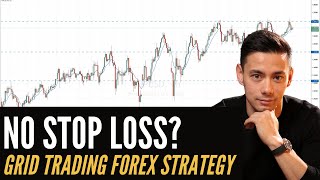 Grid Trading Strategy (Two Forex Trade Ideas Utilising a Forex Grid Strategy)