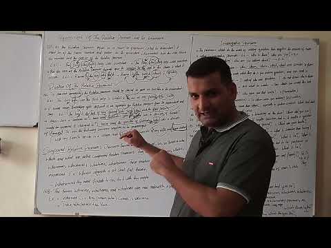 Agreement Of  Relative Pronoun And Its Antecedent | Compound and Interrogative Pronouns |