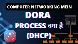 DORA Process In Computer Networking | DHCP | Dynamic Host Configuration Protocol | DORA in Hindi