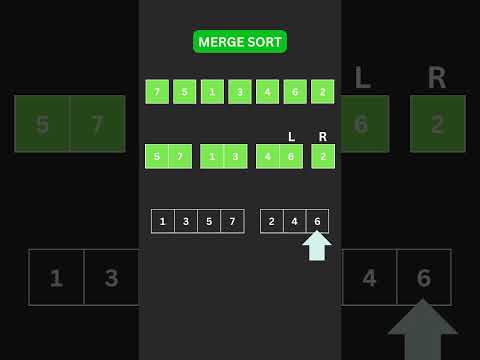 Merge Sort Explained 🔀💡 | Sort Like a Pro! 🖥️🚀