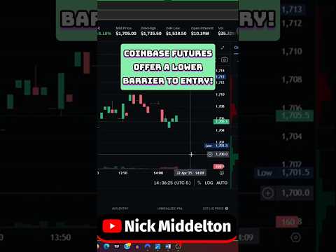 Advanced TradingView Strategies That Actually Work in 2025