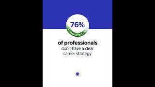 Gain Control of Your Career: The Importance of a Clear Career Strategy