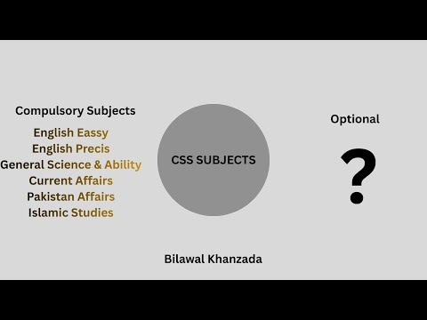 How to Choose CSS Subjects | Complete Guide by Bilawal Khanzada